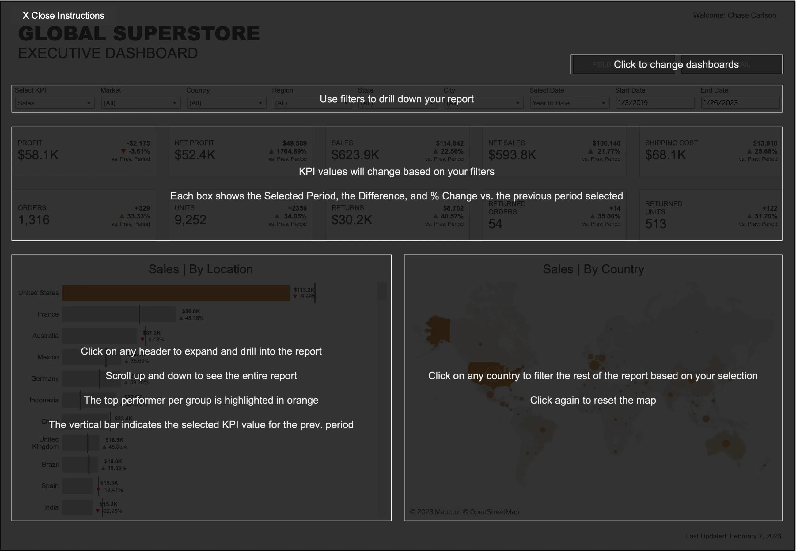 Dashboard instructions